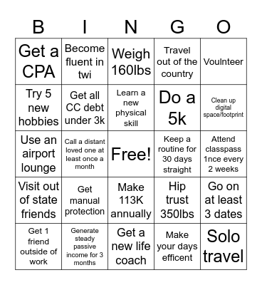 Elizabeth 2026 BINGO Card Bingo Card