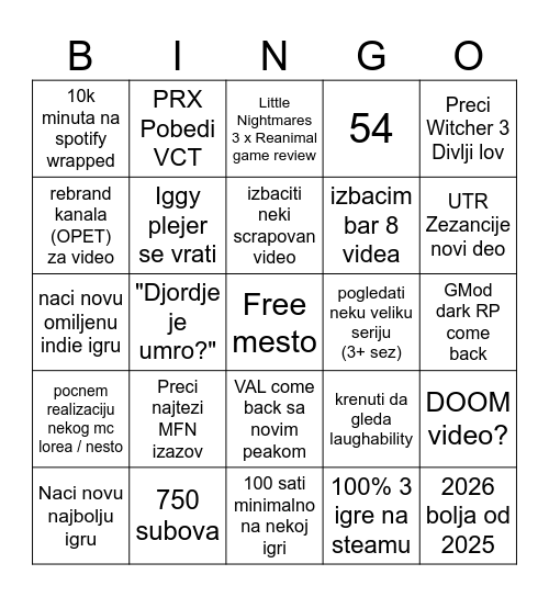 NOVA GODINA BINGO Card