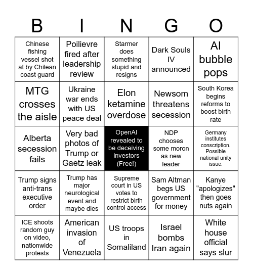 2026 Predictions Bingo Card