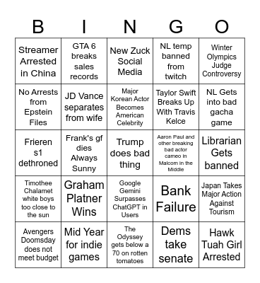 2026 Predictions Bingo Card