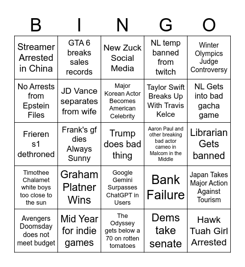 2026 Predictions Bingo Card