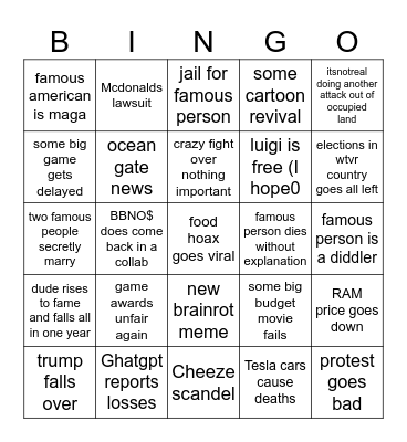 2026 predictions @rammoramsis Bingo Card