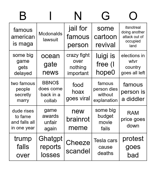 2026 predictions @rammoramsis Bingo Card