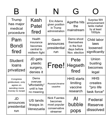 2026 predictions Bingo Card