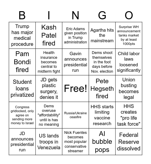 2026 predictions Bingo Card