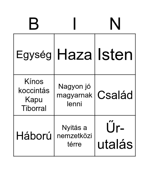 Sulyok Tamás beszéde Bingo Card