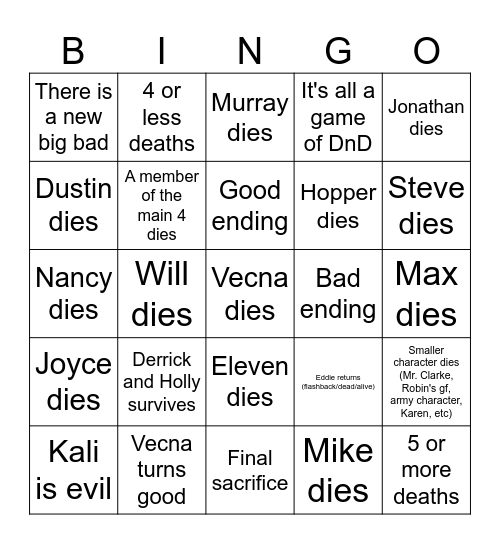 Stranger things finale bingo card Bingo Card