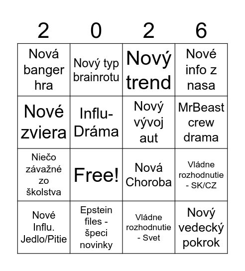 bingo na rok 2025 NewYear+ Bingo Card