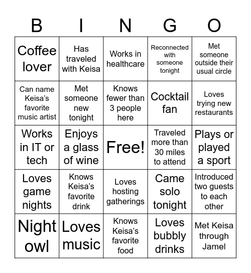 HUMAN BINGO Card