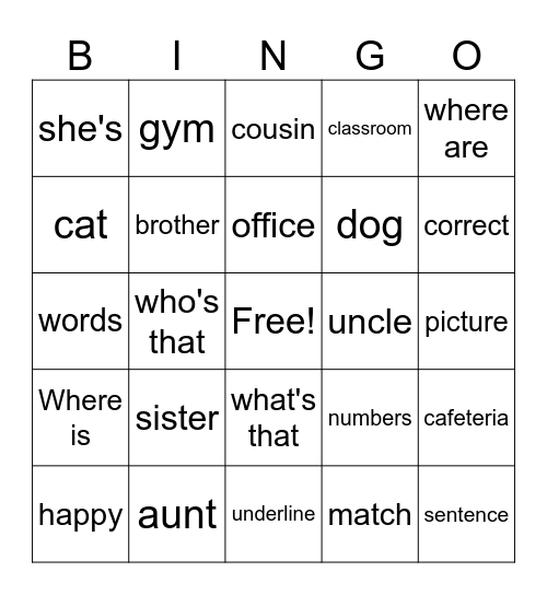 Chap 6ish Bingo Card