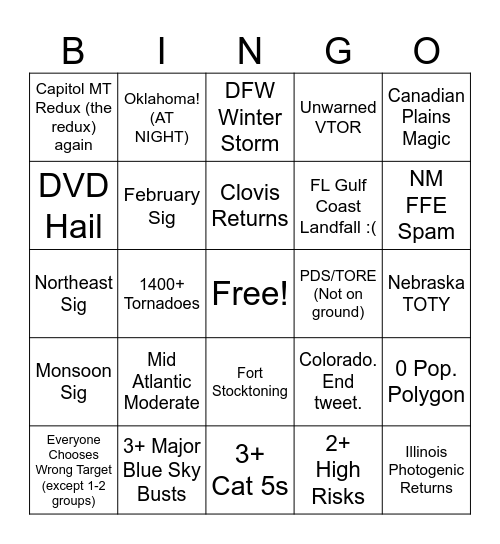 Wx 2026 Bingo Card
