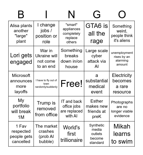 2026 Predictions Bingo Card