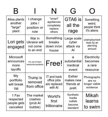 2026 Predictions Bingo Card