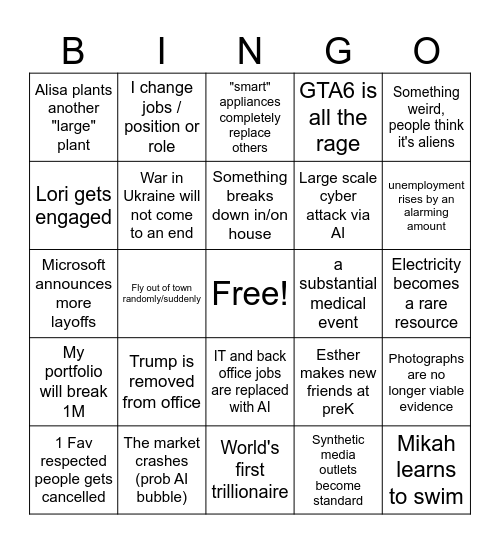 2026 Predictions Bingo Card