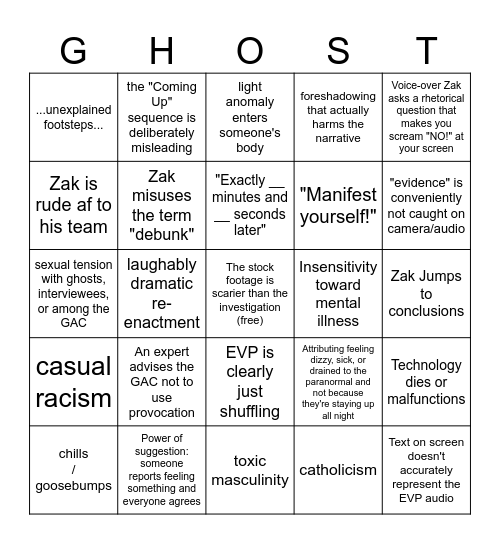 Ghost Adventures Bingo Card