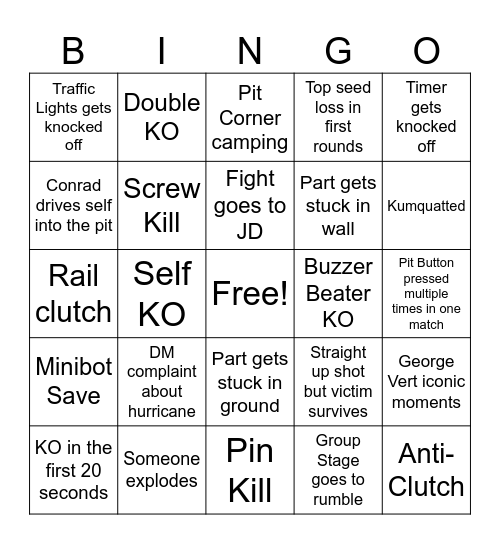 BFT BINGO Card
