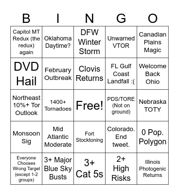 Wx 2026 Bingo Card