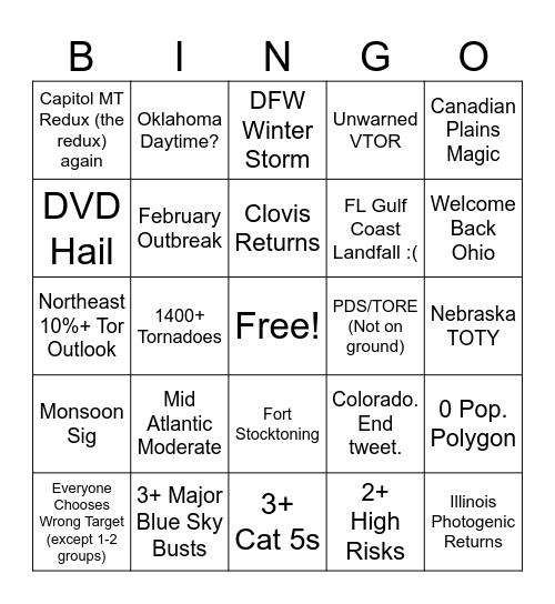 Wx 2026 Bingo Card