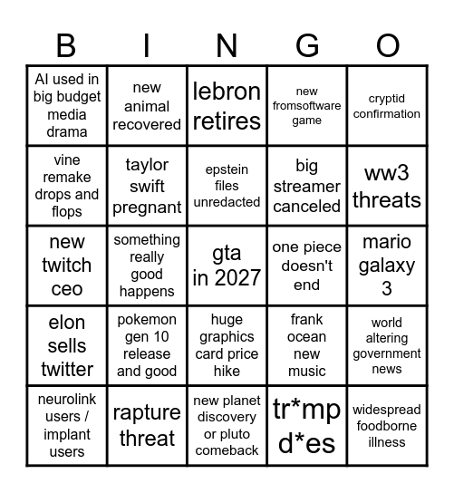 2026 Bingo Prediction Board Bingo Card