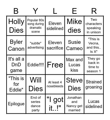 Stranger Things S5 Bingo Card