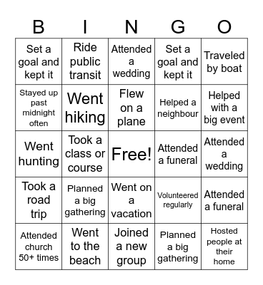 New Years 2025 Bingo Card