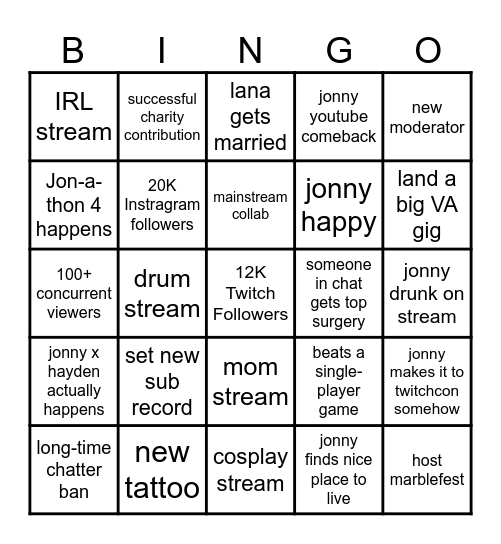 2026 JonnyBebop Bingo Predictions Bingo Card