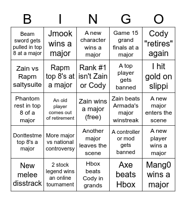 Melee 2026 bingo Card