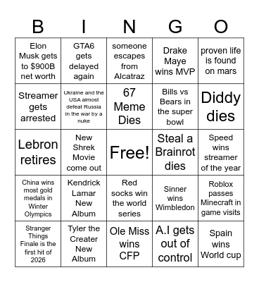 George's Bingo Card - 2026 Predictions Bingo Card