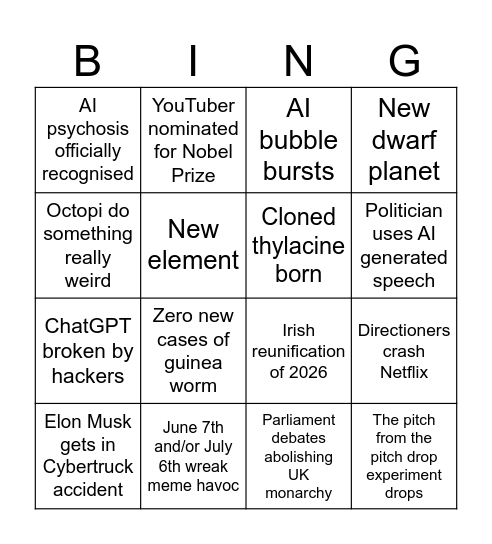 2026 Predictions Bingo Card