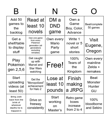 The Bingo Board of All Time Bingo Card