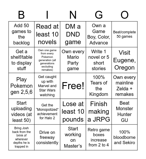 The Bingo Board of All Time Bingo Card