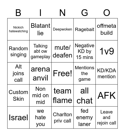 Corvin bingo Card