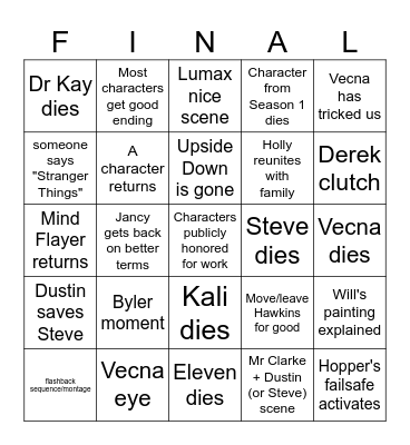 Stranger Things 5 Finale Bingo Card