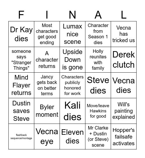 Stranger Things 5 Finale Bingo Card