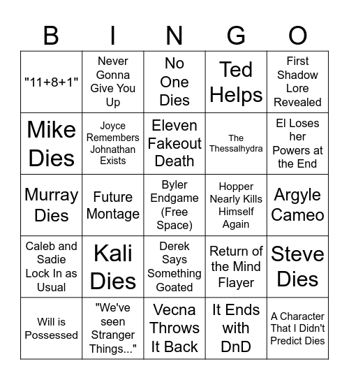STRANGER THINGS FINALE Bingo Card
