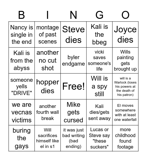 Stranger Things finale Bingo Card