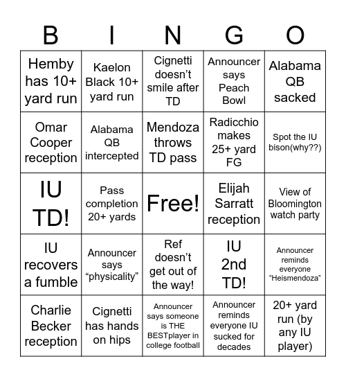 Rose Bowl 2026 Bingo Card