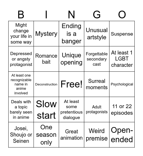 NoitaminA Bingo Card