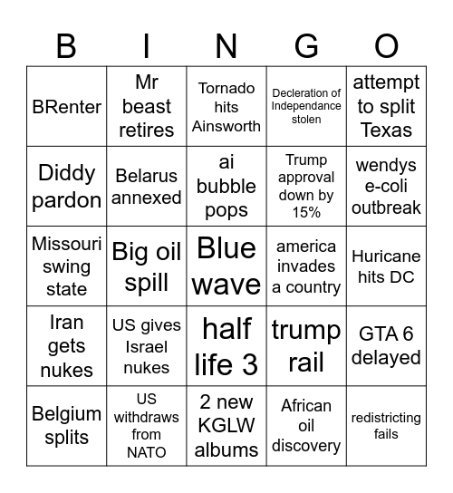 2026 predictions Bingo Card