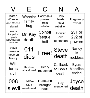 Stranger Things Finale Bingo Card