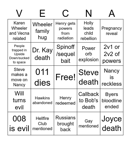 Stranger Things Finale Bingo Card
