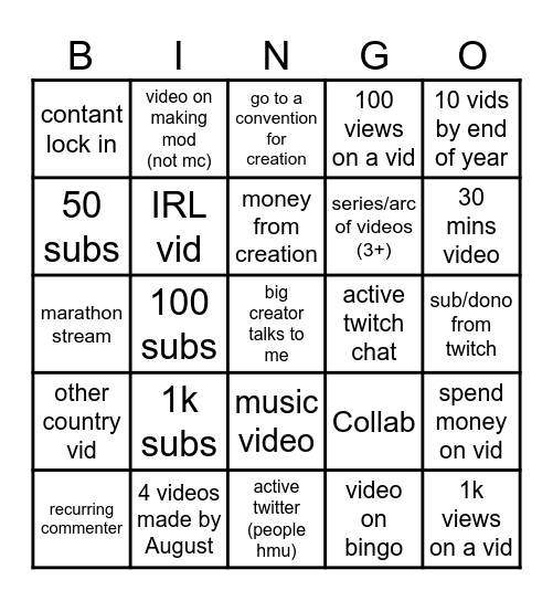 2026 woowoowooooo 😼 Bingo Card