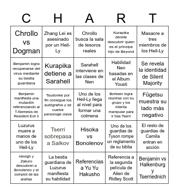 HUNTER X HUNTER 2026 Bingo Card