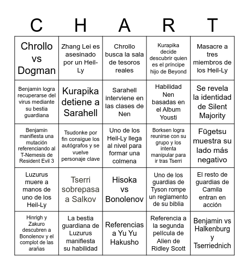 HUNTER X HUNTER 2026 Bingo Card