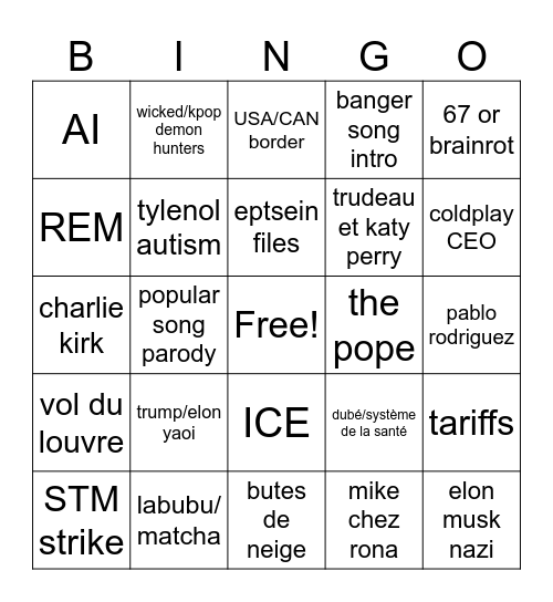 Bye Bye 2025 predictions Bingo Card