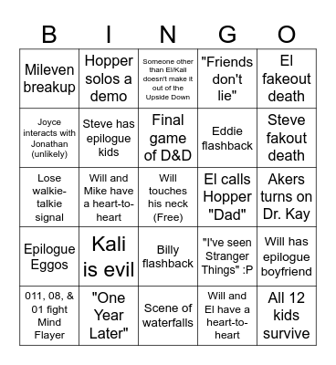 Stranger Thingo (Finale Predictions) Bingo Card