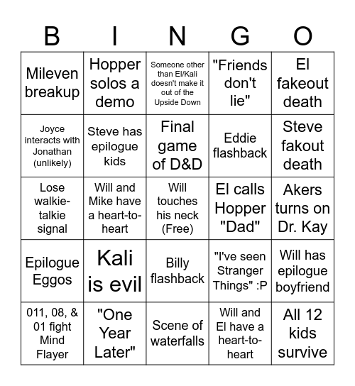 Stranger Thingo (Finale Predictions) Bingo Card