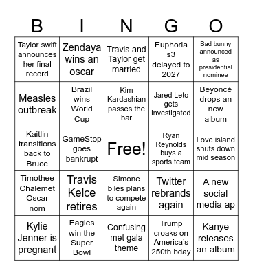 2026 prediction Bingo Card