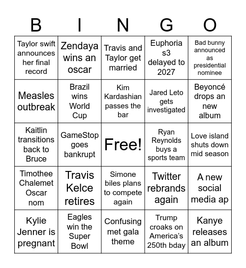 2026 prediction Bingo Card