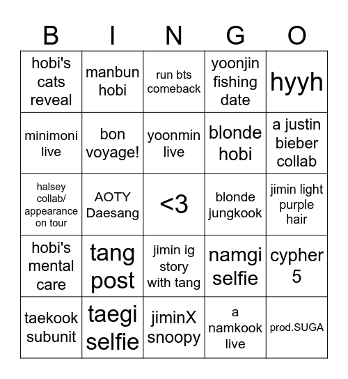 BTS 2026 predictions Bingo Card